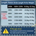 2Pcs 350MM 200N Universal Gas Struts with Ball Joint Heads Heavy Duty Gas Shock Absorber Springs for Cabinets Boat Cover Hatch Storage Box (Weight of suitable lid 36-50LB), 350MM-200N - 2