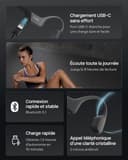 SHOKZ OpenRun Casque à Conduction osseuse, écouteurs Bluetooth Oreilles Libres pour Le Sport avec Micro, Casque sans Fil étanche IP67, 8 Heures d'autonomie, USB-C, Bandeau de Sport, Noir - 8