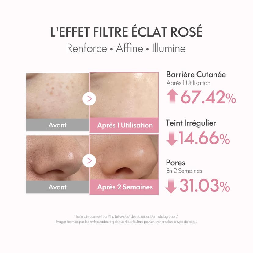 medicube Sérum Con Péptido Rosa Salmon Dna Pdrn, Sérum Pink Glow, Péptido, Niacinamida, Hidratante Y Reafirmante, 1,01 Fl.Oz. (1,01 Fl.Oz., Salmon Dna Pdrn) - 4