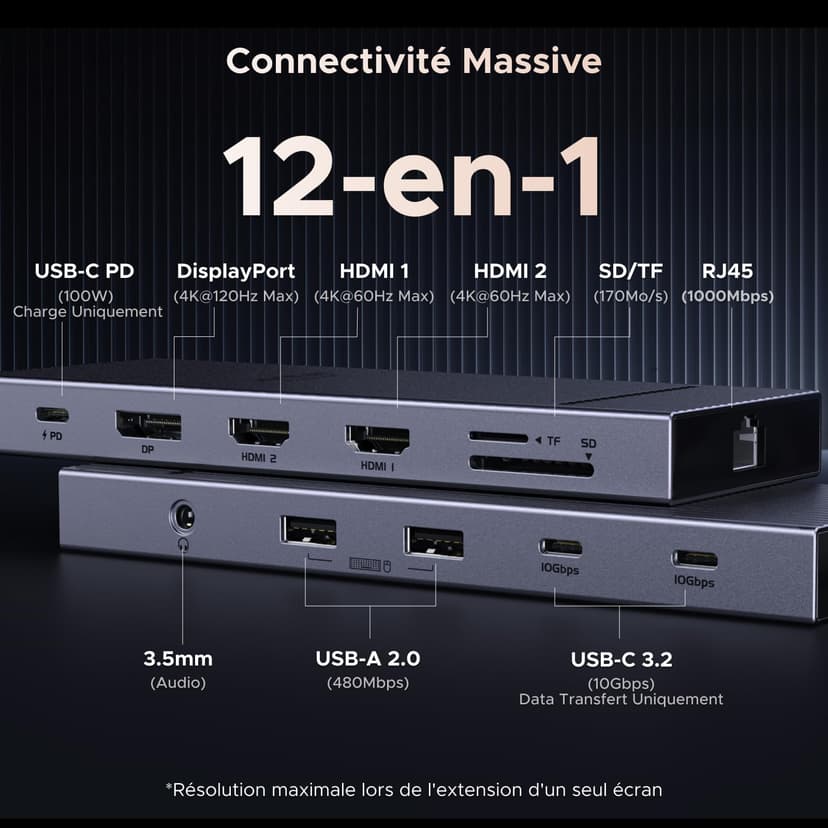 UGREEN Revodok Pro 3121 Hub USB C Double HDMI 4K60Hz et DisplayPort 4K120Hz 12 en 1 Docking Station USB C Triple Affichage avec 10Gbps Data Ports PD 100W Adaptateur Ethernet Lecteur Carte SD TF 3.5mm - 2