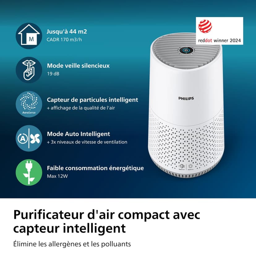 Philips Purificateur d'Air Séries 600, Capteur Intelligent, Pour les personnes souffrant d'allergies, Filtre HEPA éliminant 99,97% des polluants, Jusqu'à 44 m2, Contrôle par App, Blanc (AC0651/10) - 3