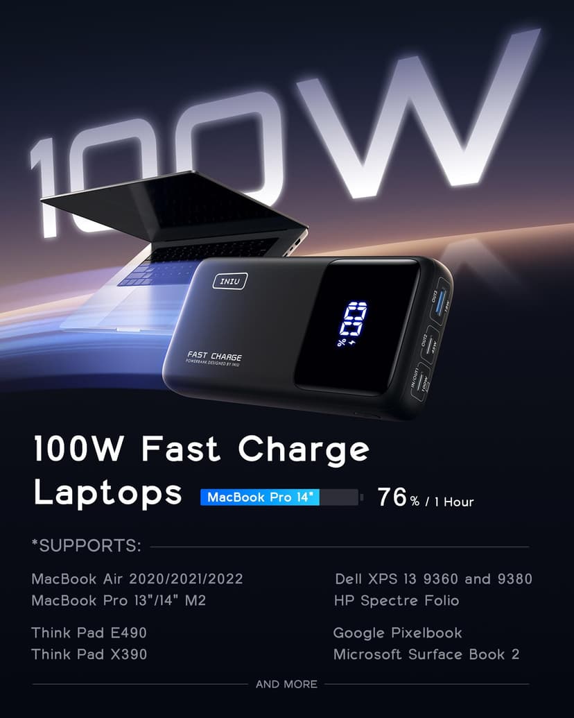 INIU Power Bank, 65W PD 25000mAh Portable Charger, Ultimate USB C 3-Output Fast Charging (Phone & Laptop) with Phone Holder Battery Pack for MacBook, iPhone, AirPods, iPad, Switch, Tablets. - 2