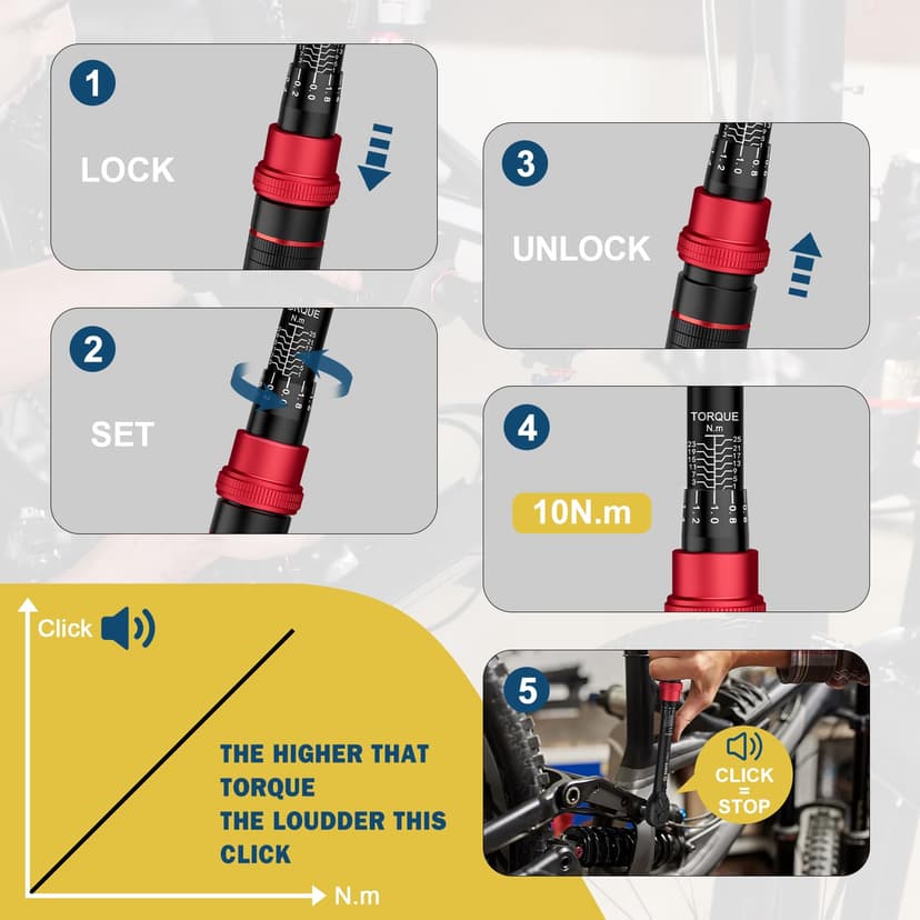 VANPO Torque Wrench 1/4 inch, 3-25 Nm, 49-Piece Set with Sockets, Extension Rod, Adapters - 6