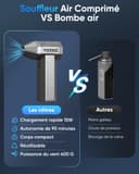 Yeeke Souffleur Air Comprimé, Souffleur PC 180000 RPM, Mini Souffleur Puissant 10000 mAh avec Charge Rapide | Moteur Sans Balais | LED Fonctionnelle, Idéal pour Nettoyage PC Gamer | Clavier | Voiture - 7