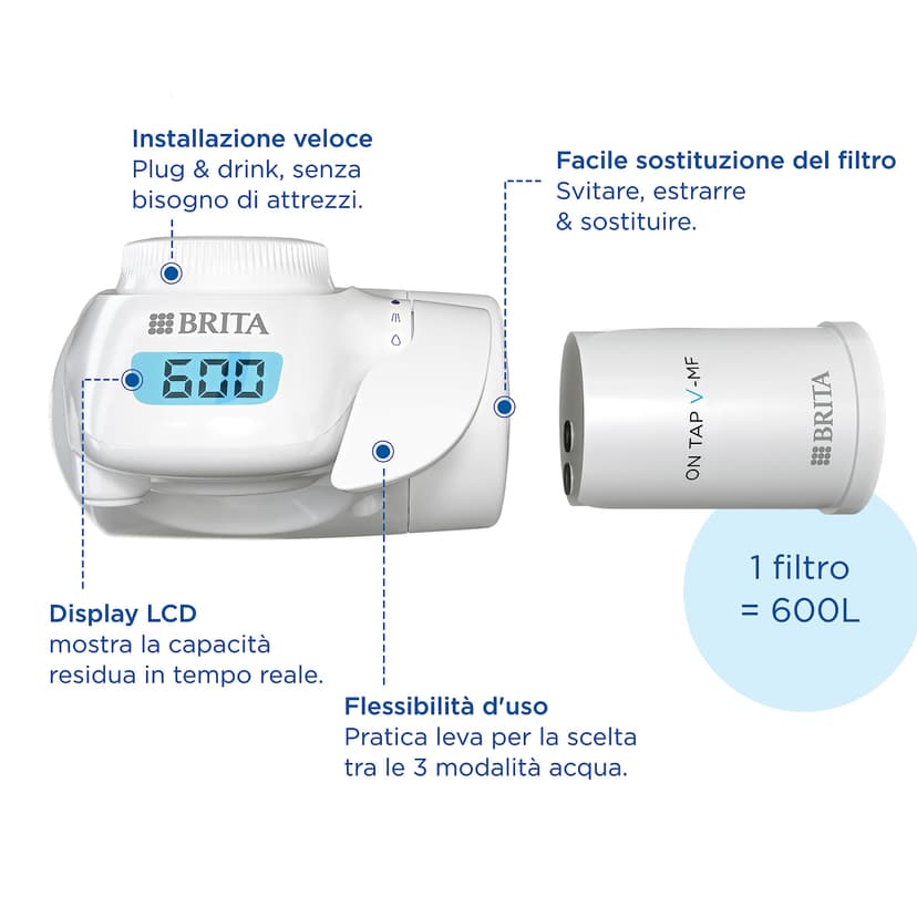 Produto B07W42FDZ1 - 5
