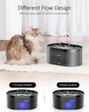 Nenozi Cat Water Fountain for Drinking, 2.2L Automatic Dog Drinking Fountain with Super Silent Pump and Activated Carbon Filter Fountain Water Bowl for Pets （Black） (Grey, 2L) - 2
