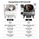 Neakasa M1 Plus Lite Self-Cleaning Cat Litter Tray, Open Top Automatic Litter Box with Large Capacity & App Control, Odour-Free Design for Busy Owners & Multi-Cat Homes, Ideal for Travel - 9