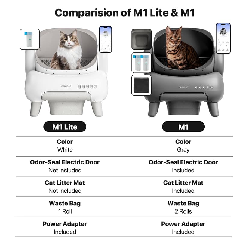 Neakasa M1 Plus Lite Self-Cleaning Cat Litter Tray, Open Top Automatic Litter Box with Large Capacity & App Control, Odour-Free Design for Busy Owners & Multi-Cat Homes, Ideal for Travel - 9