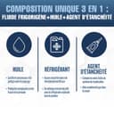 CLIMASET - 3-En-1 R 1234yf Recharge Climatisation, Huile, Produit Anti-Fuites XL et 2 X R1234yf XL - Kit de Recharge de Gaz pour Climatisation Automobile - 6