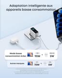 Anker Charger 100W - 6