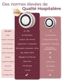 Momcozy V1 Pro Tire Lait Electrique - Forte puissance d'aspiration, Double pompe à lait portable mains libres avec 3 modes d'aspiration finement réglés & 15 niveaux, Pompe à lait électrique avec Rouge - 5