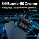 Acer Connect Enduro M3 5G Router/Mobile Hotspot (2.4-inch Touchscreen, Wi-Fi 6, USB-C, MIL-STD-810H & IP54 Certified) - includes 20GB roaming data - 3