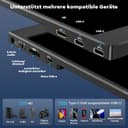 HONGO Portable Screen IPS Laptop Screen USB C Built-in Dual Speakers, Eye Care Portable Display for Laptop/PC/Mac/PS5/4/Xbox with /USB Type C Port & Smart Cover (15-inch 1080) - 4