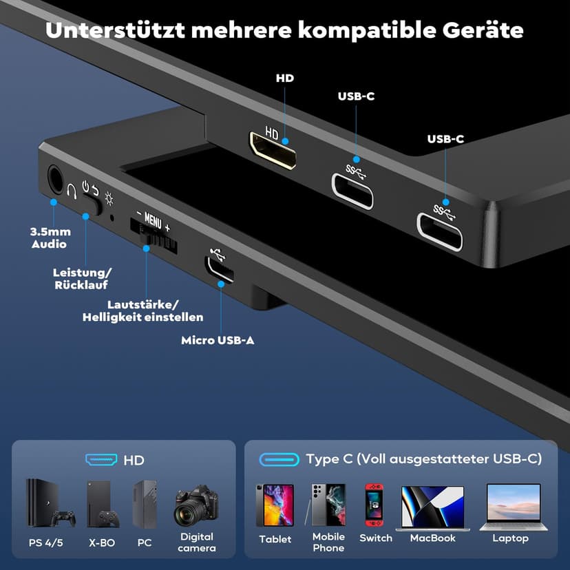 HONGO Portable Screen IPS Laptop Screen USB C Built-in Dual Speakers, Eye Care Portable Display for Laptop/PC/Mac/PS5/4/Xbox with /USB Type C Port & Smart Cover (15-inch 1080) - 4