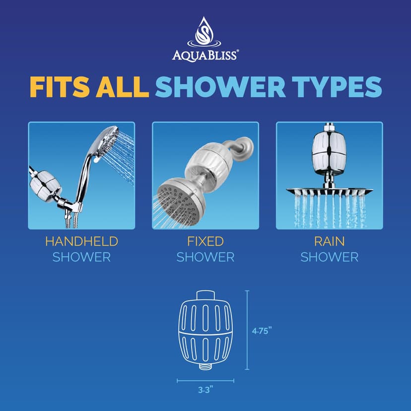 AquaBliss HD Heavy Duty High Output Shower Filter – Latest Superior Advanced 30x Filter Media - Universal Multi-Stage Shower Head Filter for Chemicals, Chlorine, Pesticides (SF500) - Chrome - 5