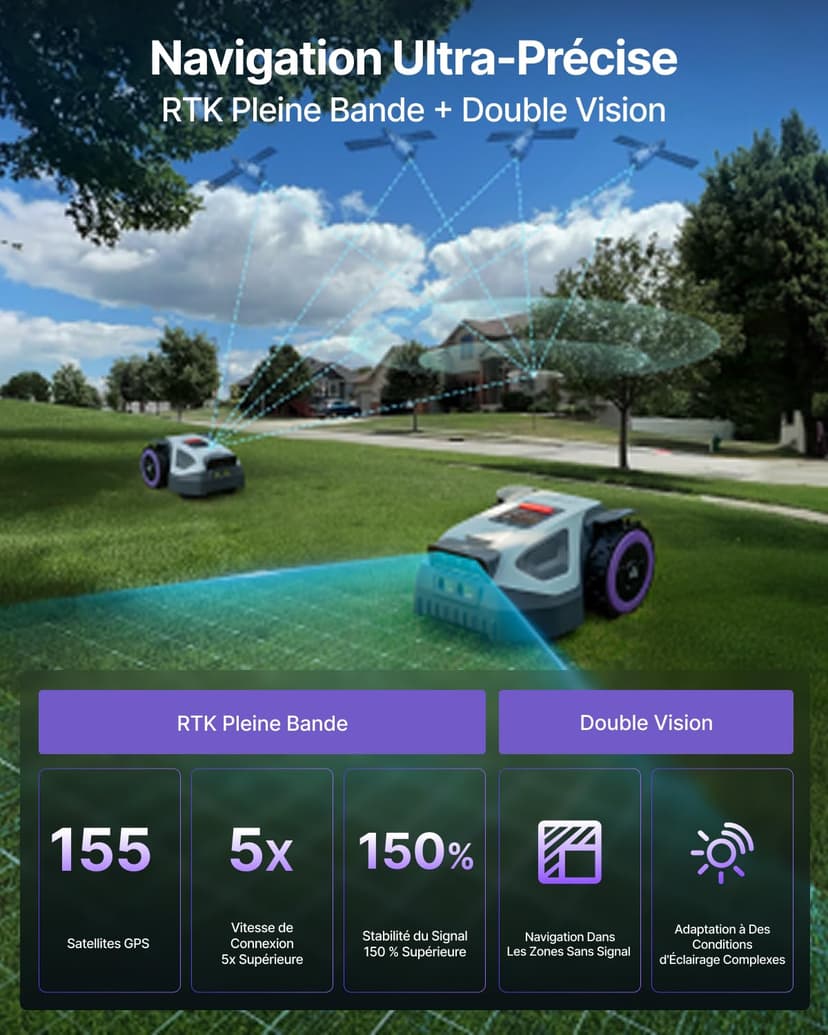 ANTHBOT Robot Tondeuse M5, 500-700㎡，150㎡/h, NetRTK + 4G, Cartographie Automatique, Double Vision IA, Gestion Multi-Zones, APP Control, 3-7CM Réglage de la Hauteur de Coupe - 2