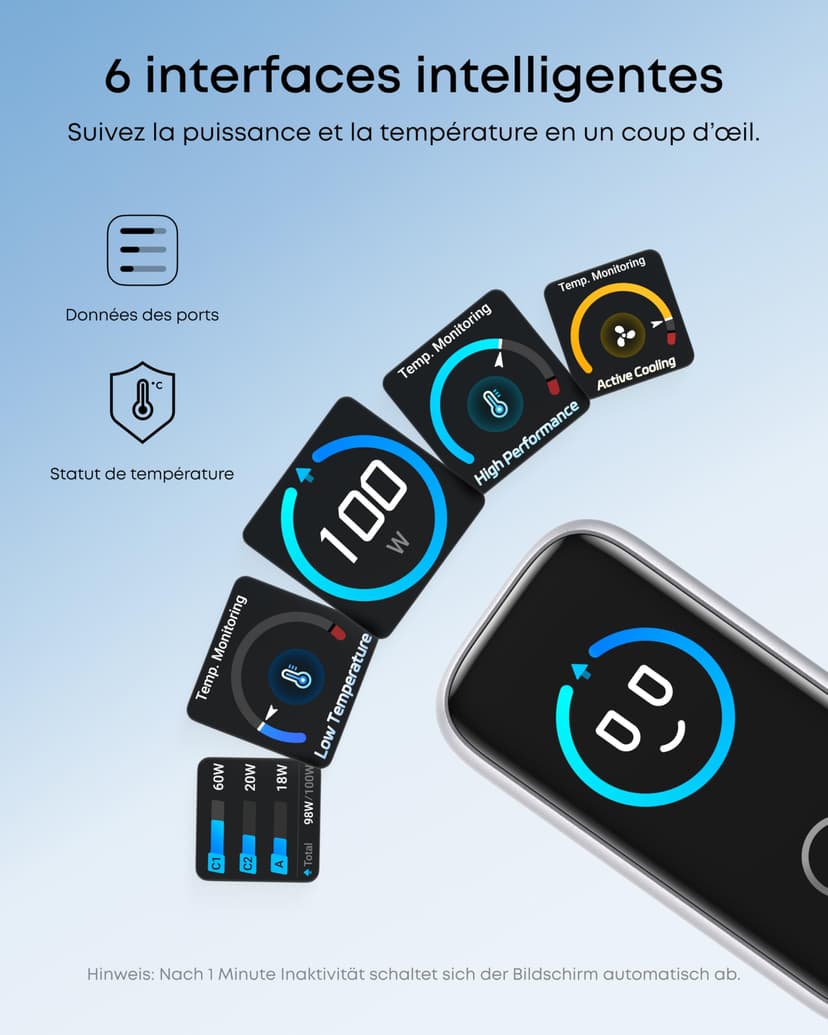 Anker Charger 100W - 3