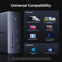 UGREEN Thunderbolt 4 Docking Station, 13-in-1 Revodok Max TB4 Dock, 3x 40Gbps TBT4, Single 8K, Dual 4K@60Hz, Up to 96W Laptop Charging, 20W USB-C, 1GbE, SD/TF for TBT4/3 MacBooks and Windows Laptops - 8