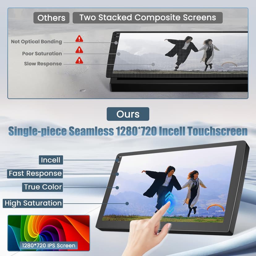 Roinvou 4G+64G Android 15 Autoradio pour Citroen Berlingo & Peugeot Partner 2015-2018 sans Fil Carplay Android Auto, 9'' Incell Écran Tactile Radio GPS Bluetooth FM RDS WiFi EQ SWC Caméra de Recul - 3