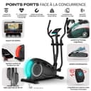 Sportstech CX700 avec Technologie LED innovatrice | Appareil Professionnel, vélo elliptique pour la Maison | 12 programmes | avec système de freinage magnétique de 24 kg | Marque de qualité Allemande - 7