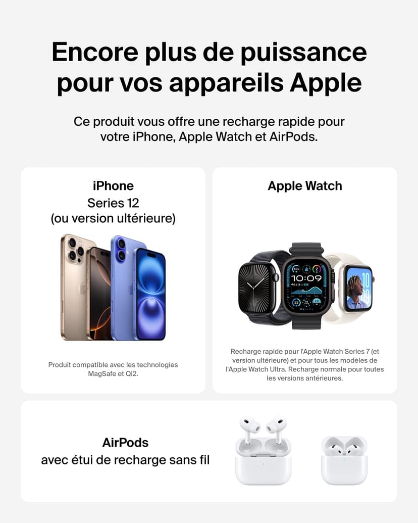 Belkin BoostCharge Station de Charge 3-en-1 Pliable, Chargeur Induction Compatible MagSafe, certifié Qi2, 15 W, pour iPhone 17, Air, Apple Watch, AirPods, Pixelsnap, Adaptateur 36W Inclus - Blanc - 6