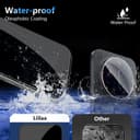 LiiLaa Privacy Screen for Xiaomi 17 Ultra, Pack of 2 Anti Spy Tempered Glass Screen Protector and 2 Pieces Camera Protection, 9H Hardness Privacy Film Scratch-Resistant Privacy Film Privacy Film - 4