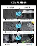 CDEFG Compatible with Ford Ranger T9 2024 2025 Floor Mats, Floor Mats TPE Car Waterproof Easy to Clean Premium All-Weather Rubber Mats Front and Rear Mats Ranger T9 Raptor Wildtrak XLT Accessories - 7