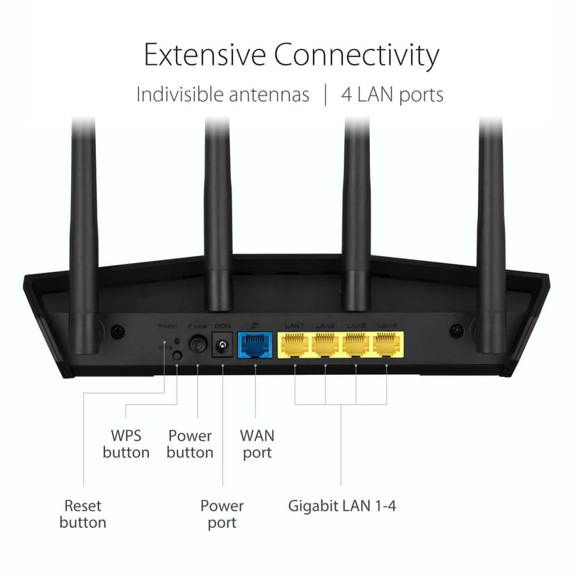 ASUS Router 3000mb RT-AX57 AX3000 AiMesh - 7