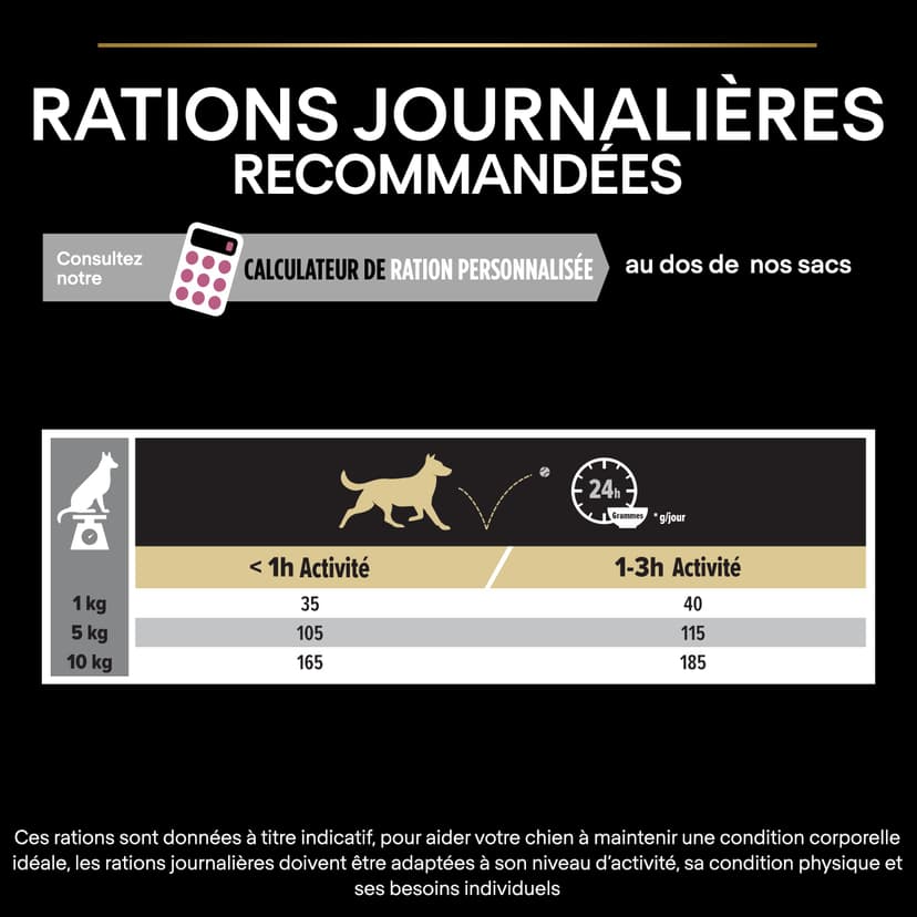 PURINA PRO PLAN | Sensitive Skin | Croquettes complètes pour chien de petite taille | Favorise une peau saine et un pelage brillant | Au Saumon | Croquettes | Sac 3 Kg - 8