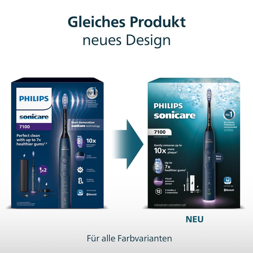 Philips Sonicare 7100 - Brosse à dents électrique sonique avec application, 4 modes de brossage,3 niveaux d'intensité, Alerte de pression, EasyStart, SmarTimer, Bleu, HX7423/01 [Nouvelle technologie] - 6