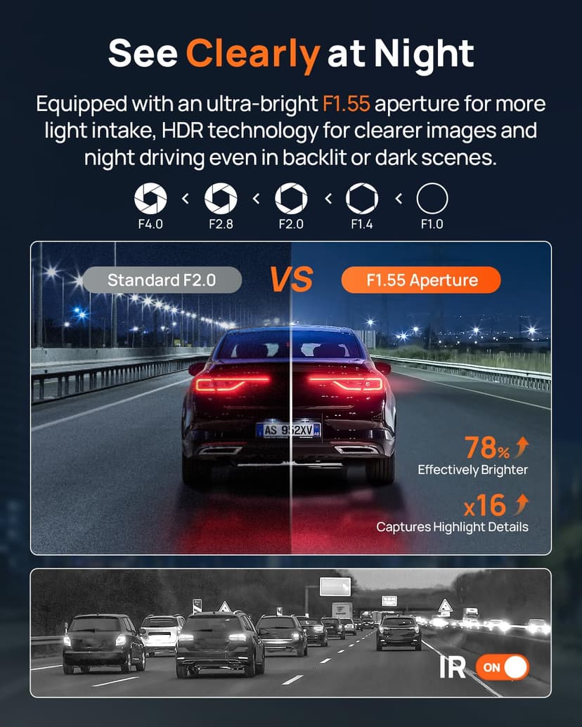 70mai A800SE Dash Cam Car Front Rear 4K UHD+1080P with GPS WiFi, Dual Car Camera with 128GB SD Card, F1.55 Aperture HDR, Night Vision, ADAS, 3 "IPS, 24/7 Parking Monitoring, Supports 512 GB Max - 3
