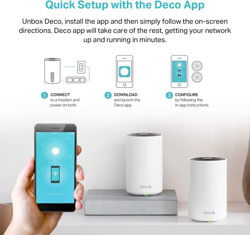 TP-Link Deco XE75 Wi-Fi 6E Mesh WLAN Set (2 Pack), AX5400 Tri-Band Router & Repeater (Range up to 510 m², WPA3, Ideal for Large Houses, Compatible with Amazon Alexa, 6X Gigabit Ports) White - 6