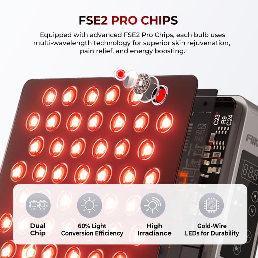 FliKEZE Red Light Panel, 78 Lamp Beads, 2 Chips (850nm, 660nm) Infrared Lamp with Timer, 180° Adjustable Stand Performance for Family, Sports - 3