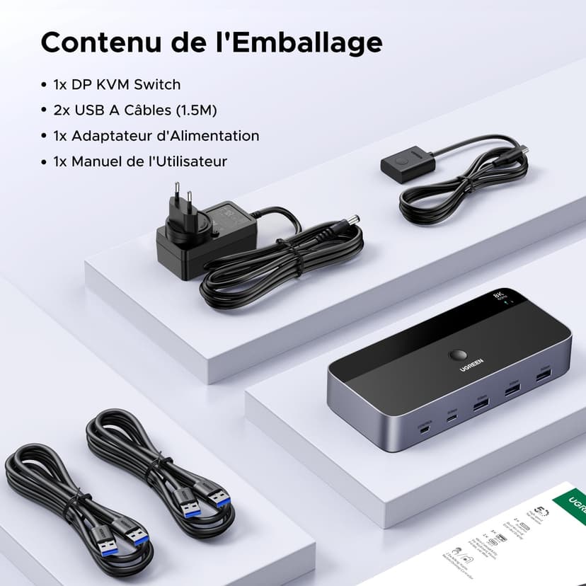 UGREEN 8K@60Hz Displayport KVM Switch 2 Monitors 2 Computers Support 4K@240Hz, 4 Port USB KVM Switcher DP 1.4 KVM Switches for 2 Computers Share Keyboard, Mouse, Hard Drive and 2 Monitors - 8