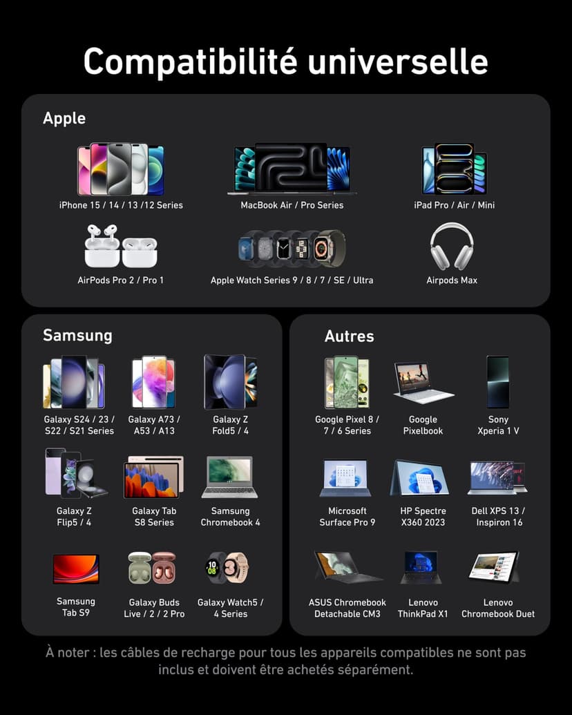 Anker Prime USB C Charger 100W, 100W USB C Charger, Anker 3-Port GAN Foldable Compact Wall Charger, for MacBook, iPad, iPhone 16/15/14/13 Series, Galaxy S24/S23 and More - 6