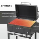 Tepro Toronto Basic - 3