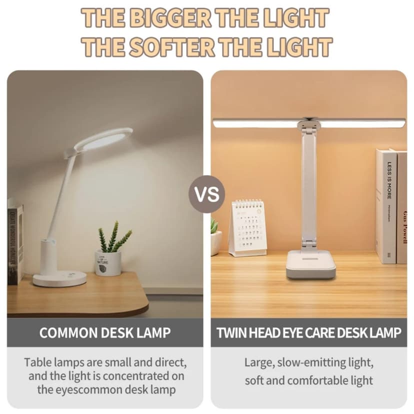 40CM Double Head LED Desk Lamp, 4000mAh Lamp, 3 Dimmable Color Modes, USB Charging Port, Eye Protection Folding Table Lamp for Office Lighting, Reading, Drawing - 6