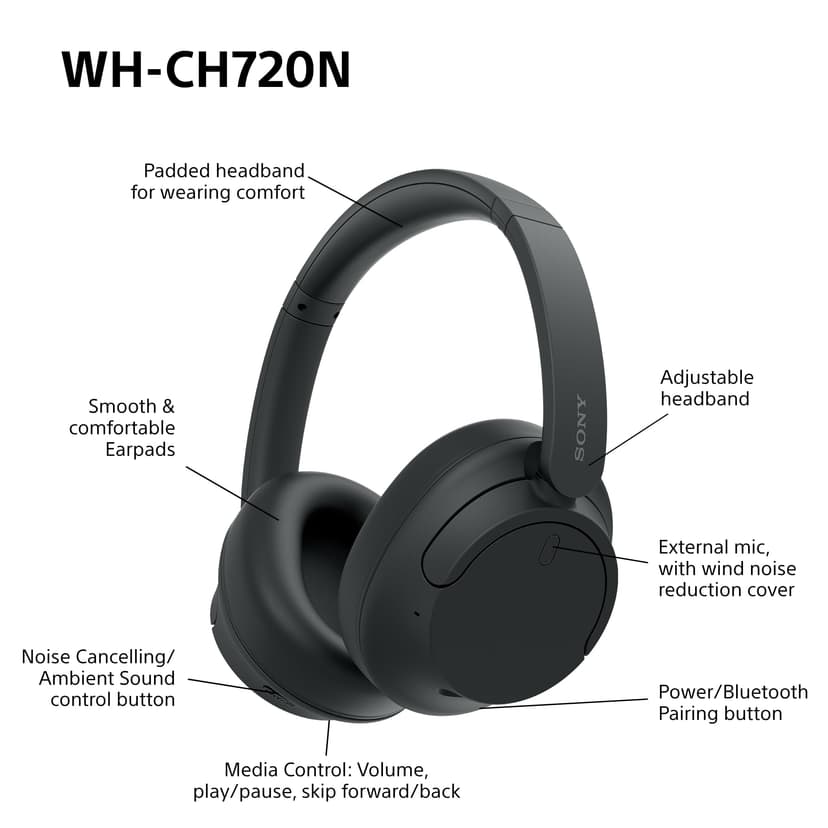 Sony WH-CH720N Wireless Bluetooth Noise Cancelling Over-Ear Headphones, Ambient Sound Mode, Lightweight Design, up to 35 hr battery life, iOS & Android - Black - 8
