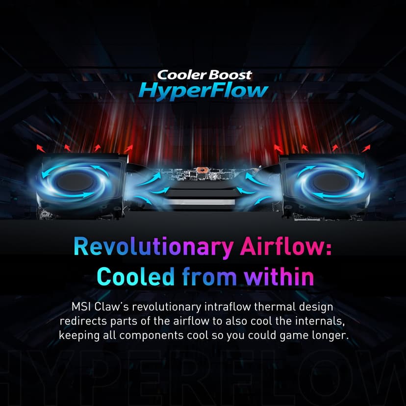 MSI Claw A1M-016UK Intel Core Ultra 7 16GB 1TB SSD 7" Handheld Gaming Console - 5