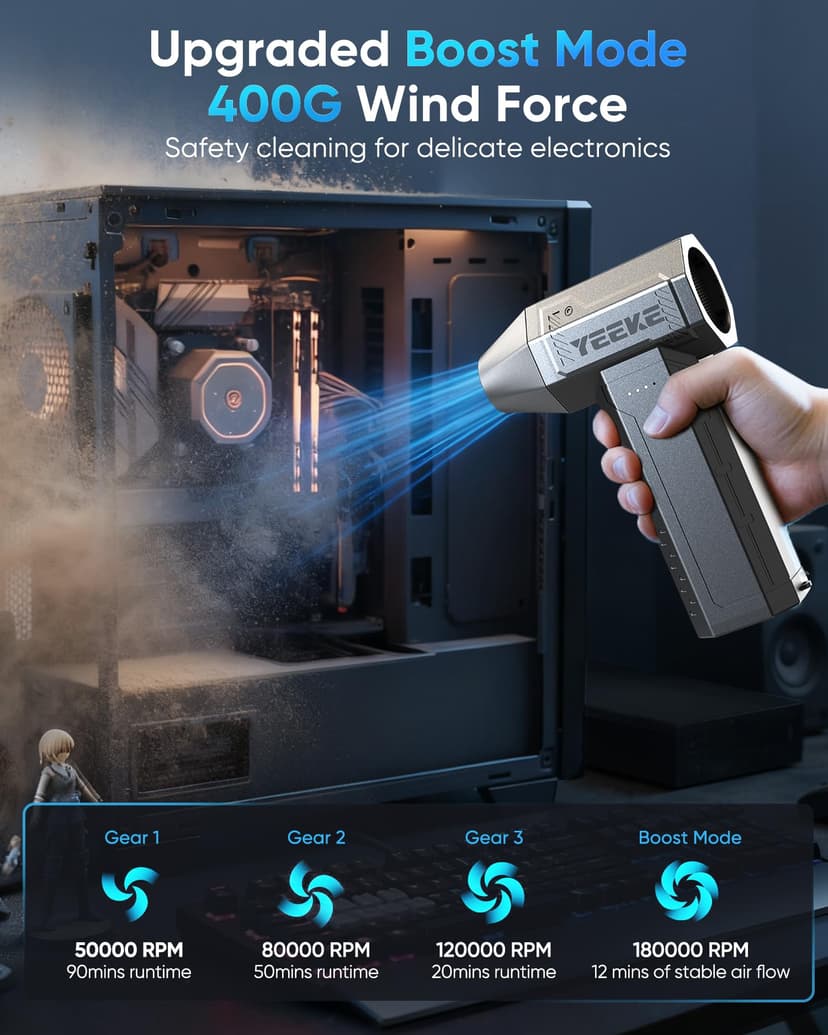 Yeeke Compressed Air Duster, Air Blower 180000 RPM & 400 G Wind Pressure, AST Charging Air Duster Electric with 10000 mAh Battery, 4-Gear Computer Air Duster PC Cleaner with LED Light for Cleaning - 4