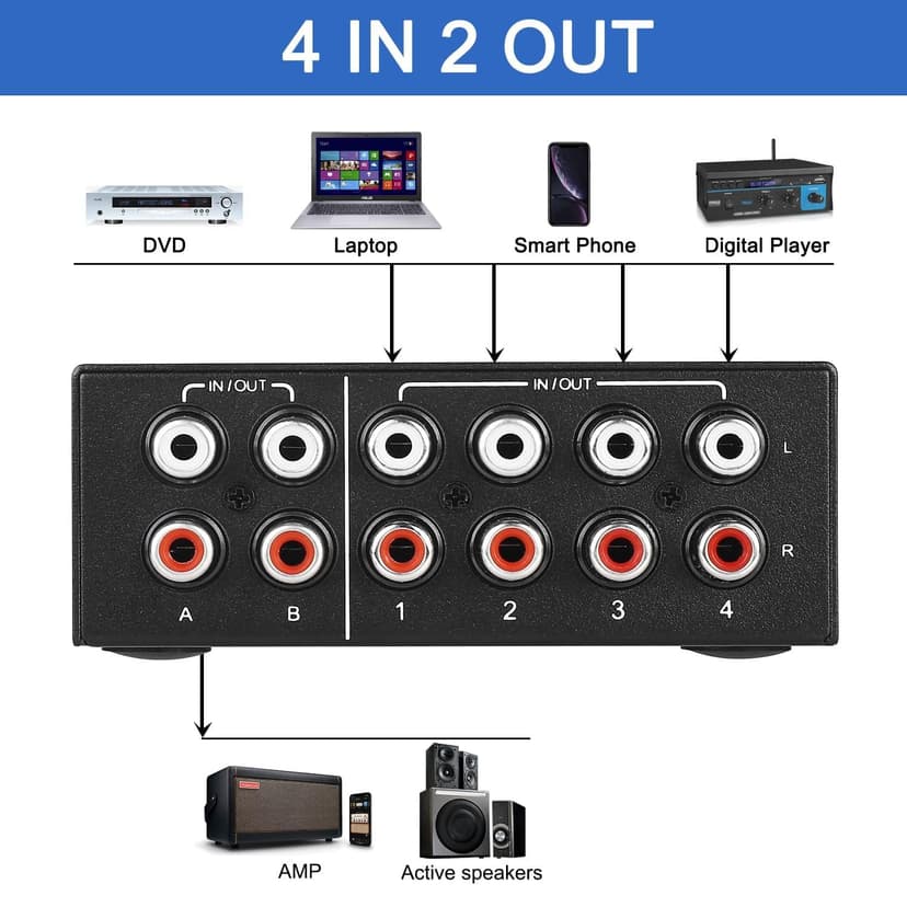 UNSTINCER RCA L/R Audio Switch 4(2) in-2(4) out, Bidirectional Noiseless hifi Stereo Audio Splitter Box, Analogue Aux Line Selector for Headphone Game Console Soundbar TV Speaker Turntalbe, Metal - 3
