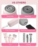 Women's Shaver, 3-in-1 Intimate Shaver for Women, Facial Hair Remover for Women, Women's Shaver Electric for Legs, Arms, Armpits and Bikini Area, Rechargeable IPX7 Waterproof Trimmer Women, Pink - 6