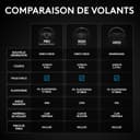Logitech G RS50 System, configuration de volant de simulation de course en 3 pièces - base de volant RS50 avec Direct Drive 8 Nm, RS Wheel Hub avec 13 boutons et RS Round Wheel 28 cm - Xbox/PC - Noir - 8
