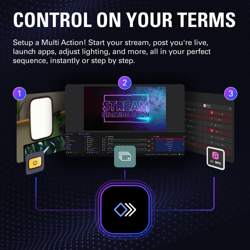 Elgato Stream Deck + XL – Customizable Control Platform With Macro Keys, Multifunction Dials, Touch Strip for Professional Systems & Production – USB-C for PC and Mac - 8