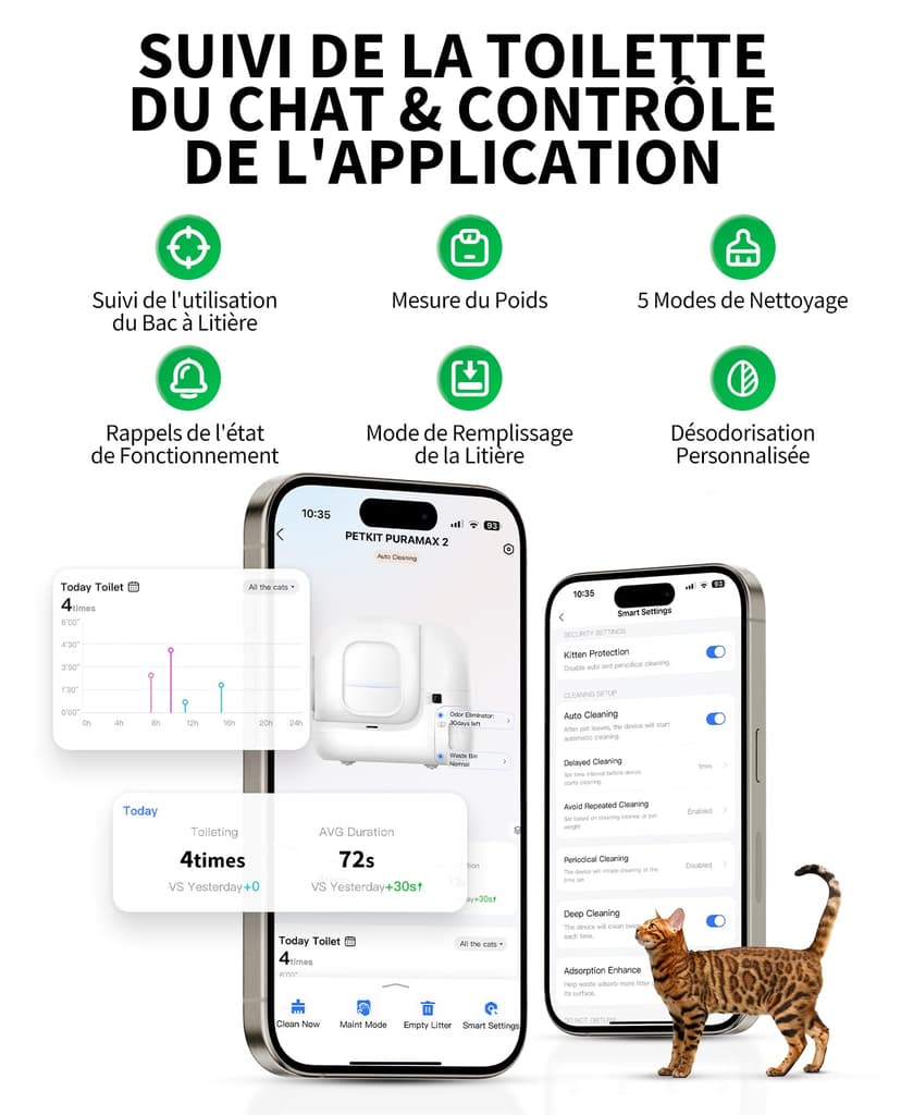 PETKIT Pura Max 2 Litiere Chat Autonettoyante, Bac à Litière Autonettoyante Amélioré, Anti-fuites/Anti-pincement/xSecure/Contrôle APP/pour Plusieurs Chats(Pas de Déodorant en Spray ou en Tampon) - 6