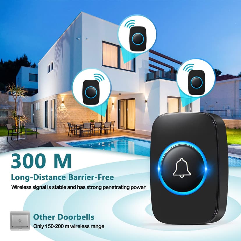 Blendura funk türklingel Set, 300 m Wireless Range IP44 Waterproof Electronic Front Doorbell with Plug-in Receivers, 60 Melodies, 5 Volume Levels, Black - 5