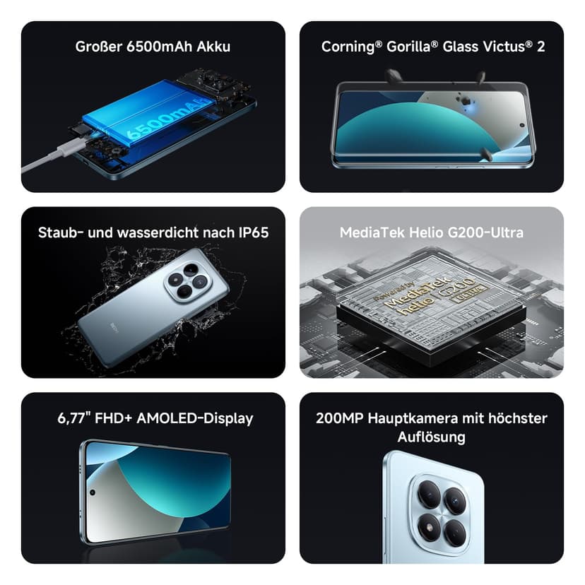 Xiaomi REDMI Note 15 Pro, Smartphone 8+256Go, Batterie Longue autonomie 6500mAh, Appareil Photo 200 Mpx, Résistance à l'eau IP65, Écran AMOLED FHD+ 6,77", Gris Titane, Garantie 2 Ans - 2