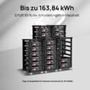 ECO-WORTHY Batterie Lithium 48V 100Ah*3 Bluetooth avec BMS 100A, LiFePO4 15,36kWh 3U pour Rack de Serveur avec Prise en Charge Can&RS485 pour système Solaire Complet, système photovoltaïque - 4