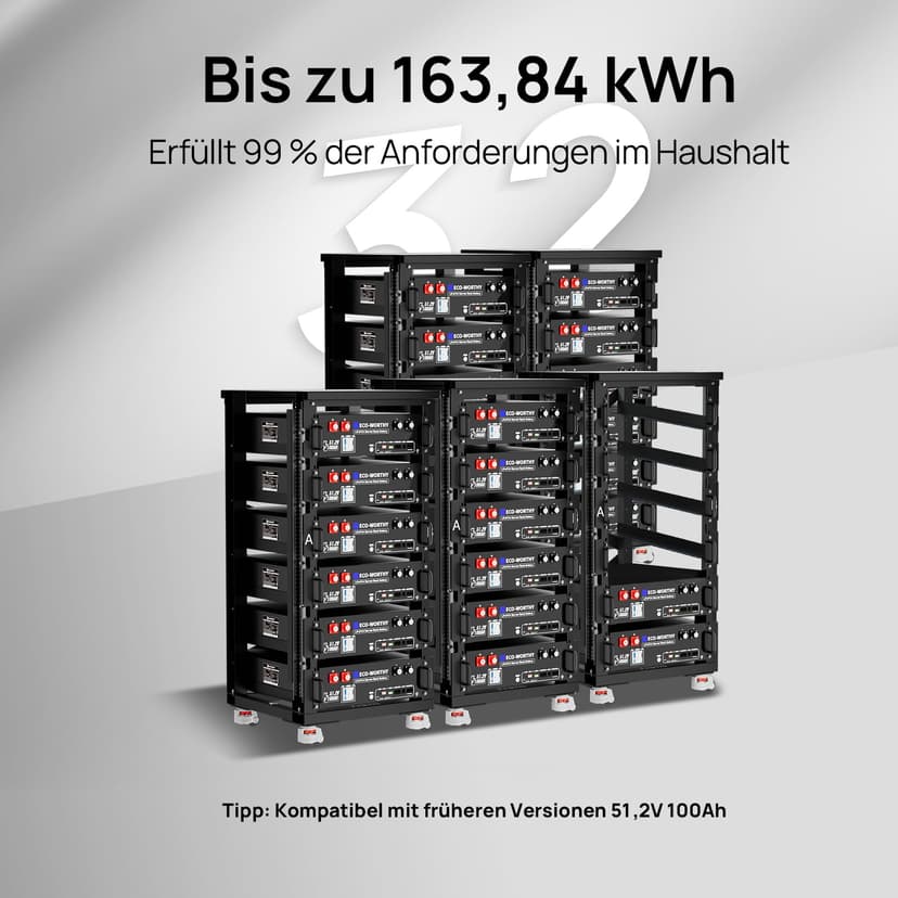 ECO-WORTHY Batterie Lithium 48V 100Ah*3 Bluetooth avec BMS 100A, LiFePO4 15,36kWh 3U pour Rack de Serveur avec Prise en Charge Can&RS485 pour système Solaire Complet, système photovoltaïque - 4