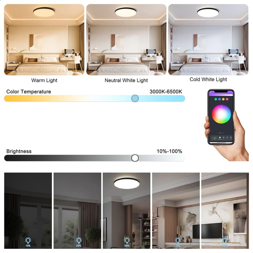 CHENBEN RGB Ceiling Light - 4